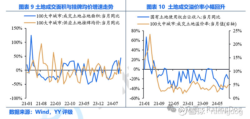 去年财政收入小幅增长 支出结构优化