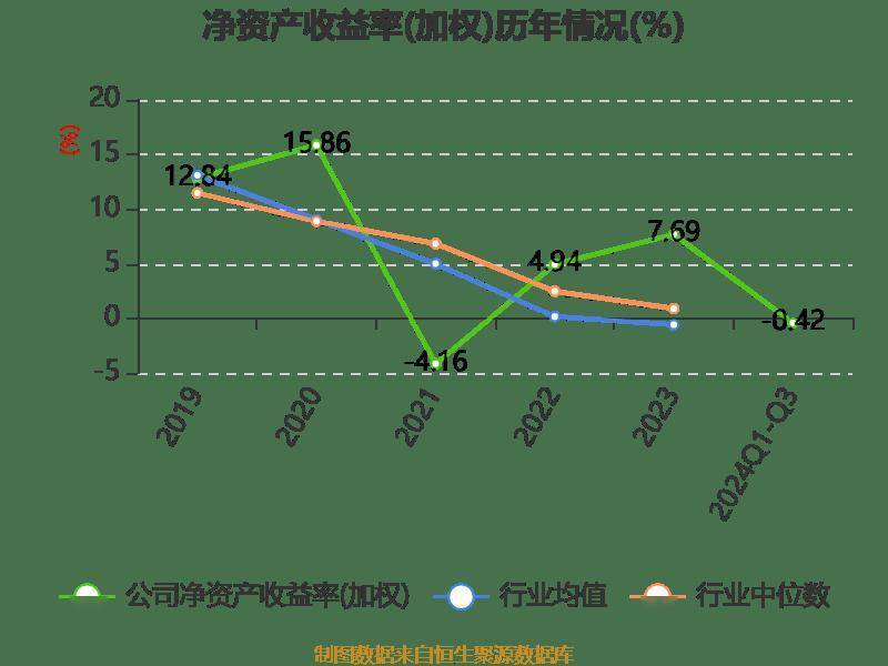 G2发布2025冬季报告 万兴科技旗下2款文档创意产品获数十项大奖