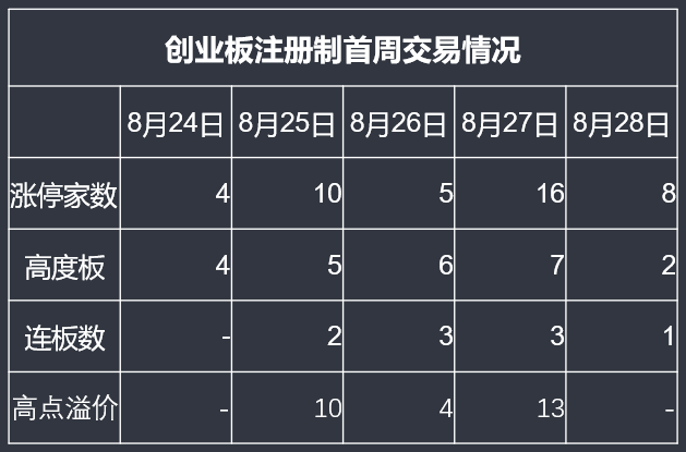 期货市场将迎程序化交易新规