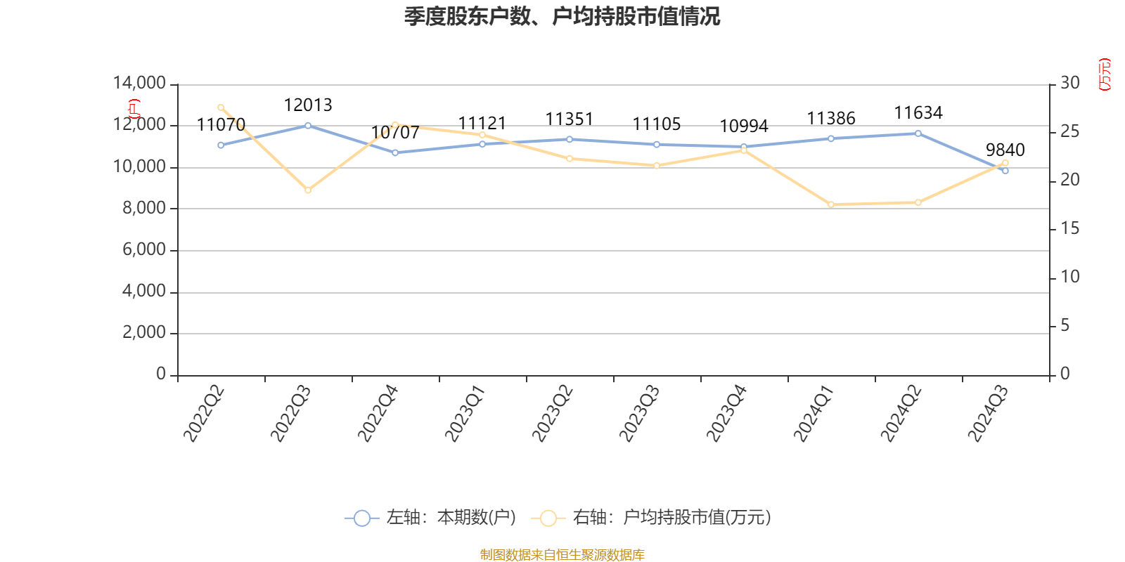 布局差异化及储能新业务 崧盛股份研发投入大增