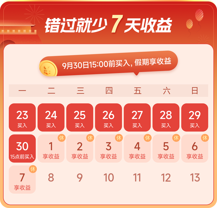 填补市场“全收益增强基金”空白 华夏上证综合全收益指数增强重磅发行