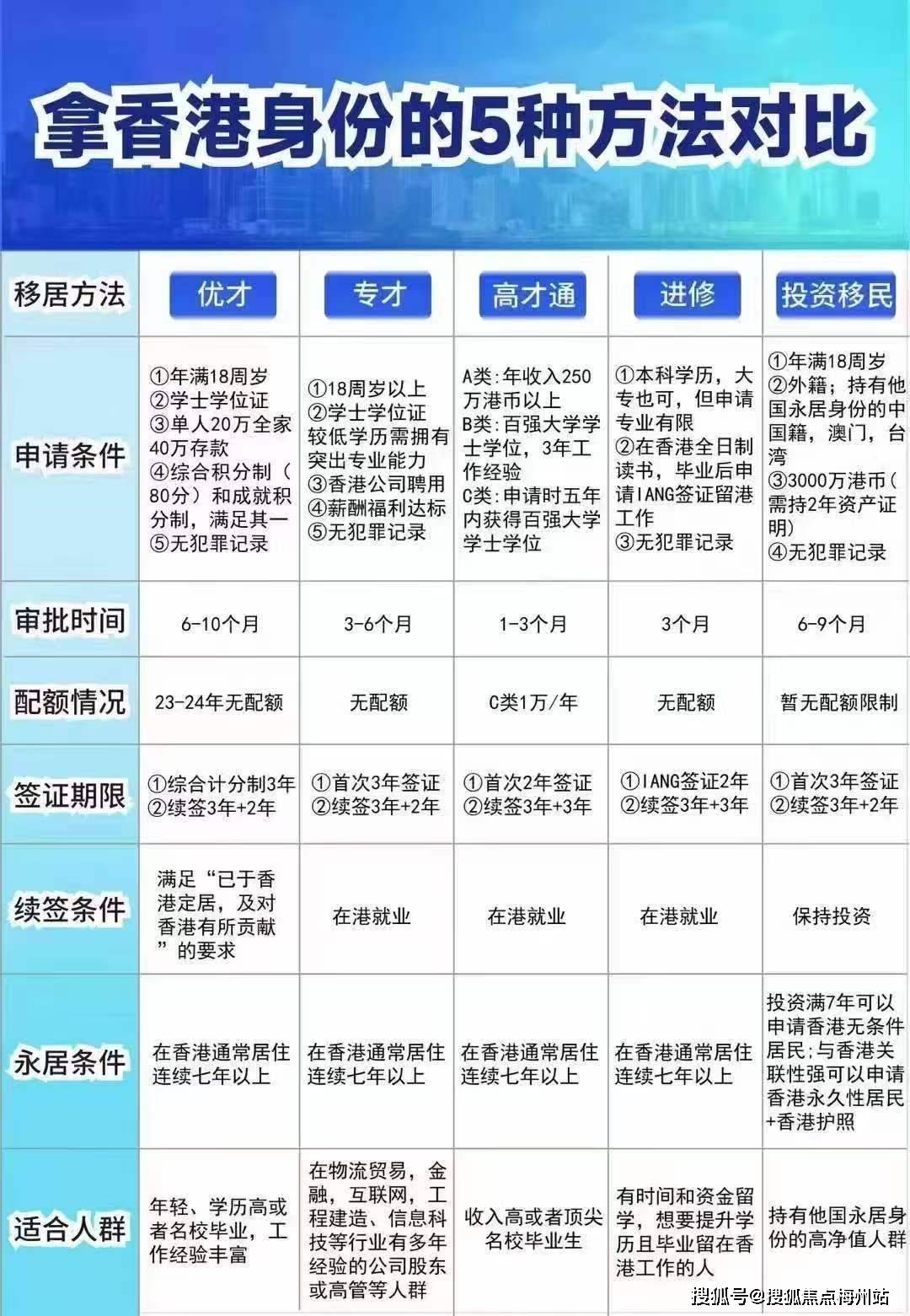2025年房地产市场政策目标明确 市场信心持续恢复