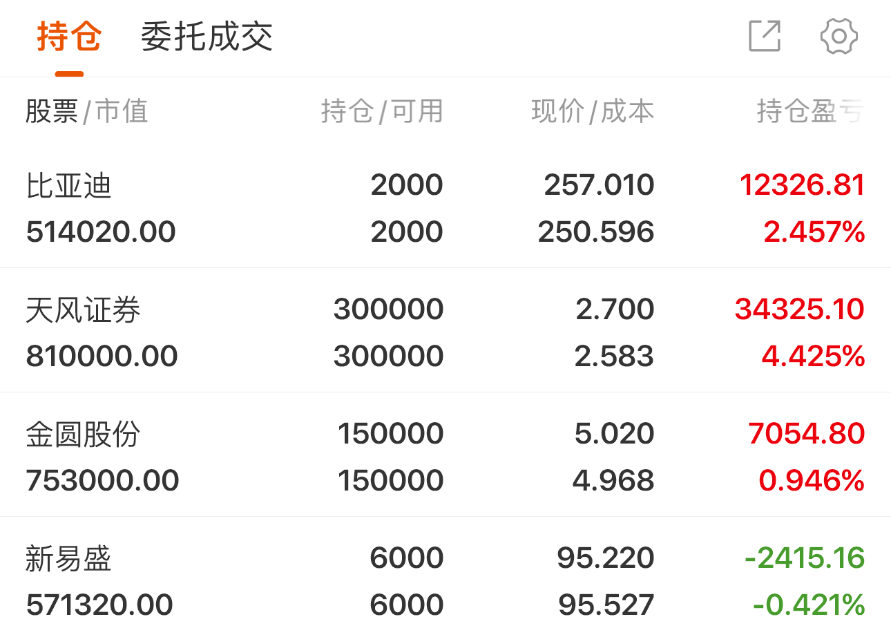 跨境ETF冰火两重天 短线资金转战港股品种