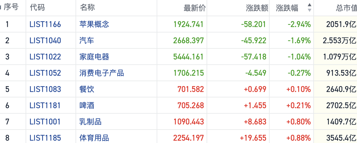 跨境ETF冰火两重天 短线资金转战港股品种
