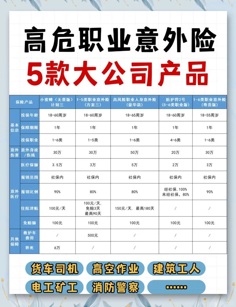 众安保险：将持续开发更具针对性、差异化、精细化的科技保险产品