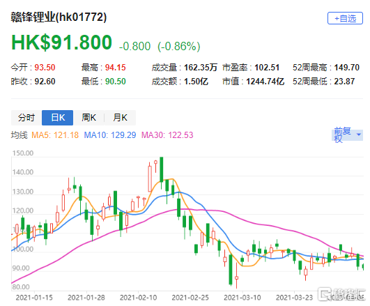 五地联动抽查网络销售产品发现177批次不合格