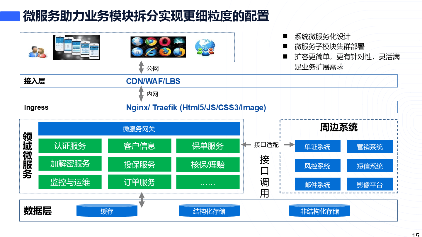 地方融资信用服务平台完成优化整合
