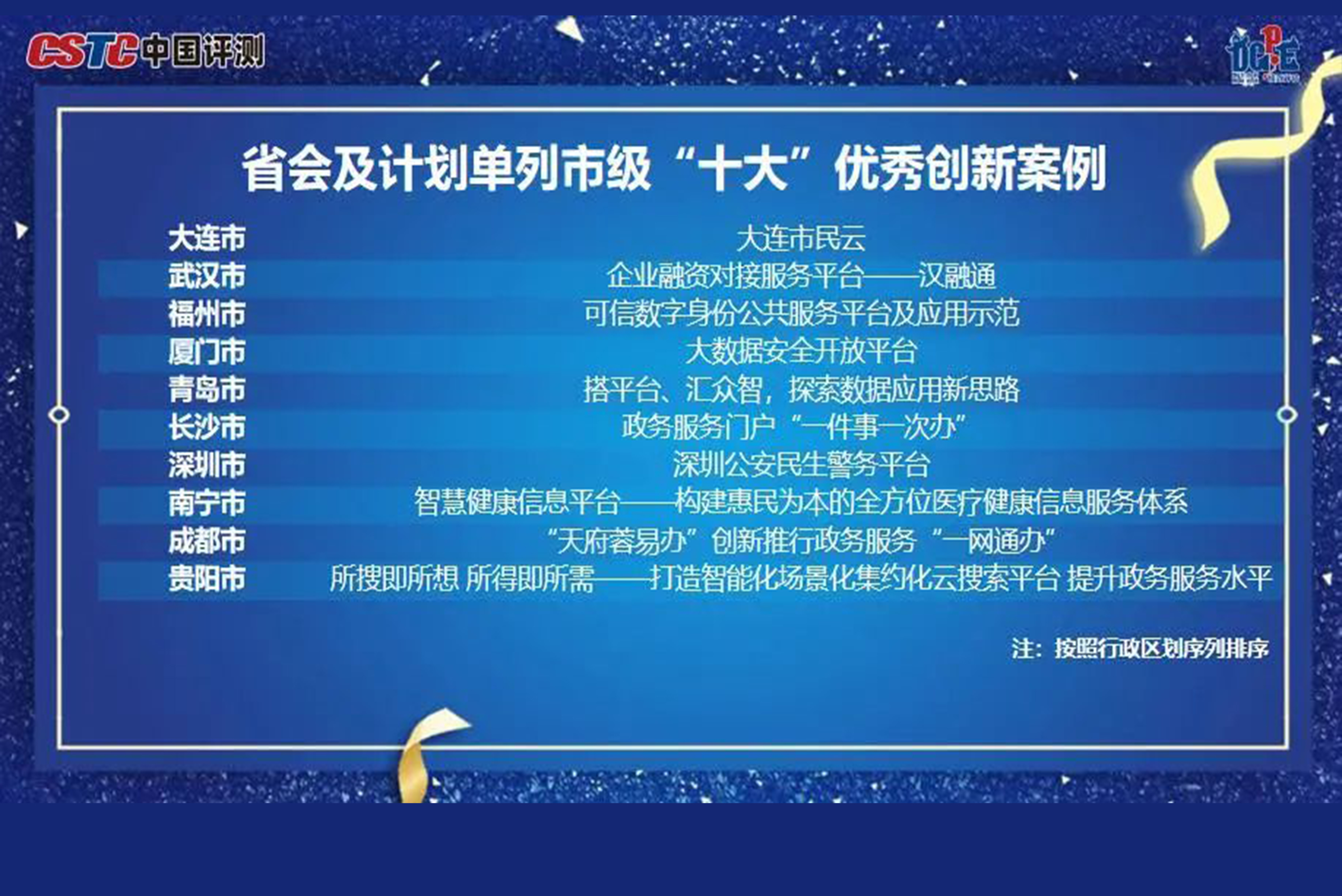 地方融资信用服务平台完成优化整合