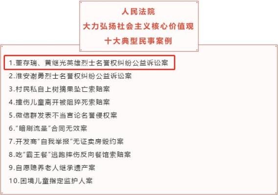 最高法发布企业名誉权司法保护典型案例