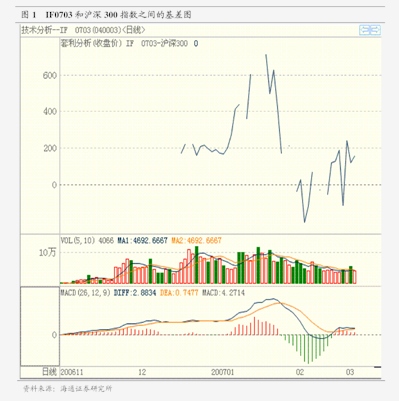 太平人寿完成DeepSeek模型本地部署