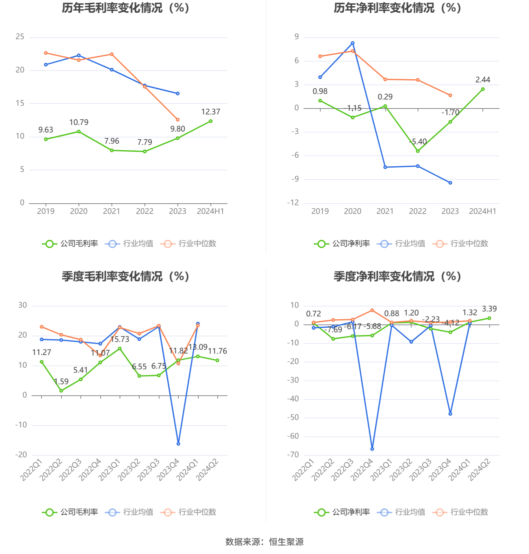 中国船舶与中国重工重组方案获股东大会通过 中信建投担任中国重工独立财务顾问