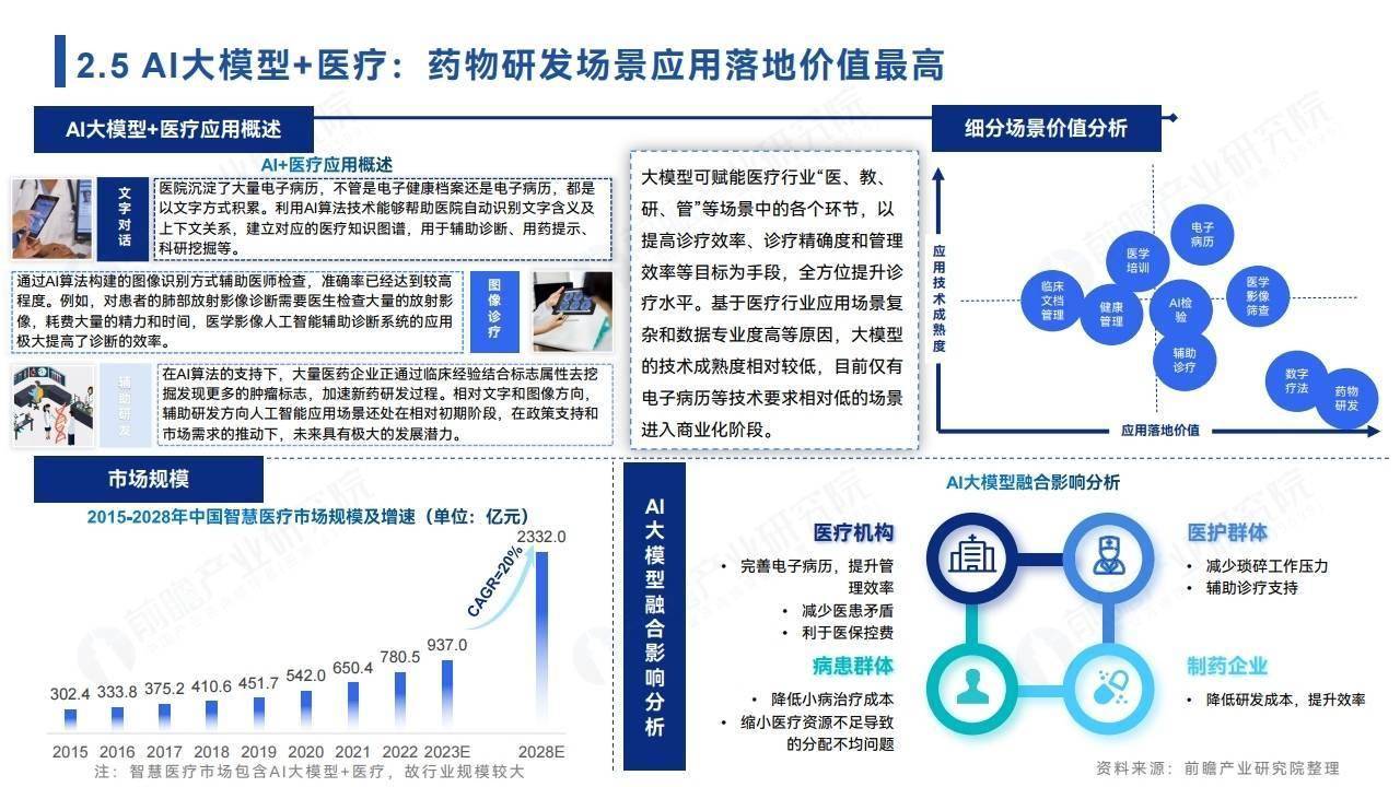 打造更多数据应用场景，有关部门这样发力