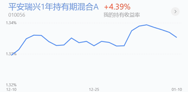 布局“春播”行情正当时 摩根90天持有期债券型基金2月20日起正式发行