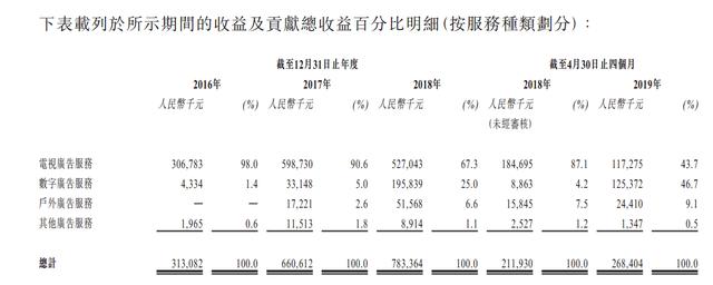 本钢板材：高端化绿色化高效化打造“核心品牌” 电镀锌拳头产品销量逆势增长