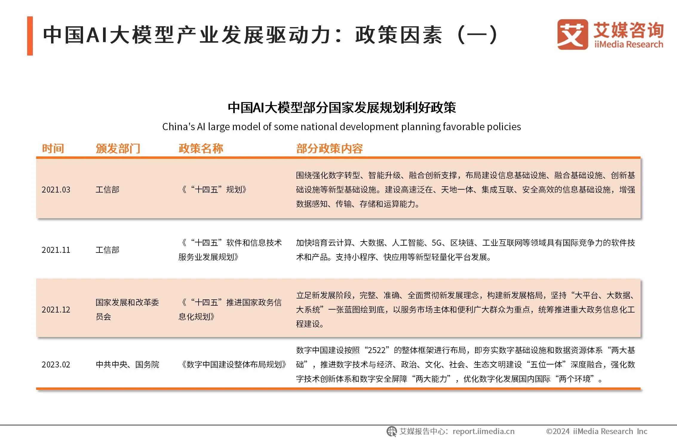 加速实施“模塑申城” AI企业共谋协同化发展