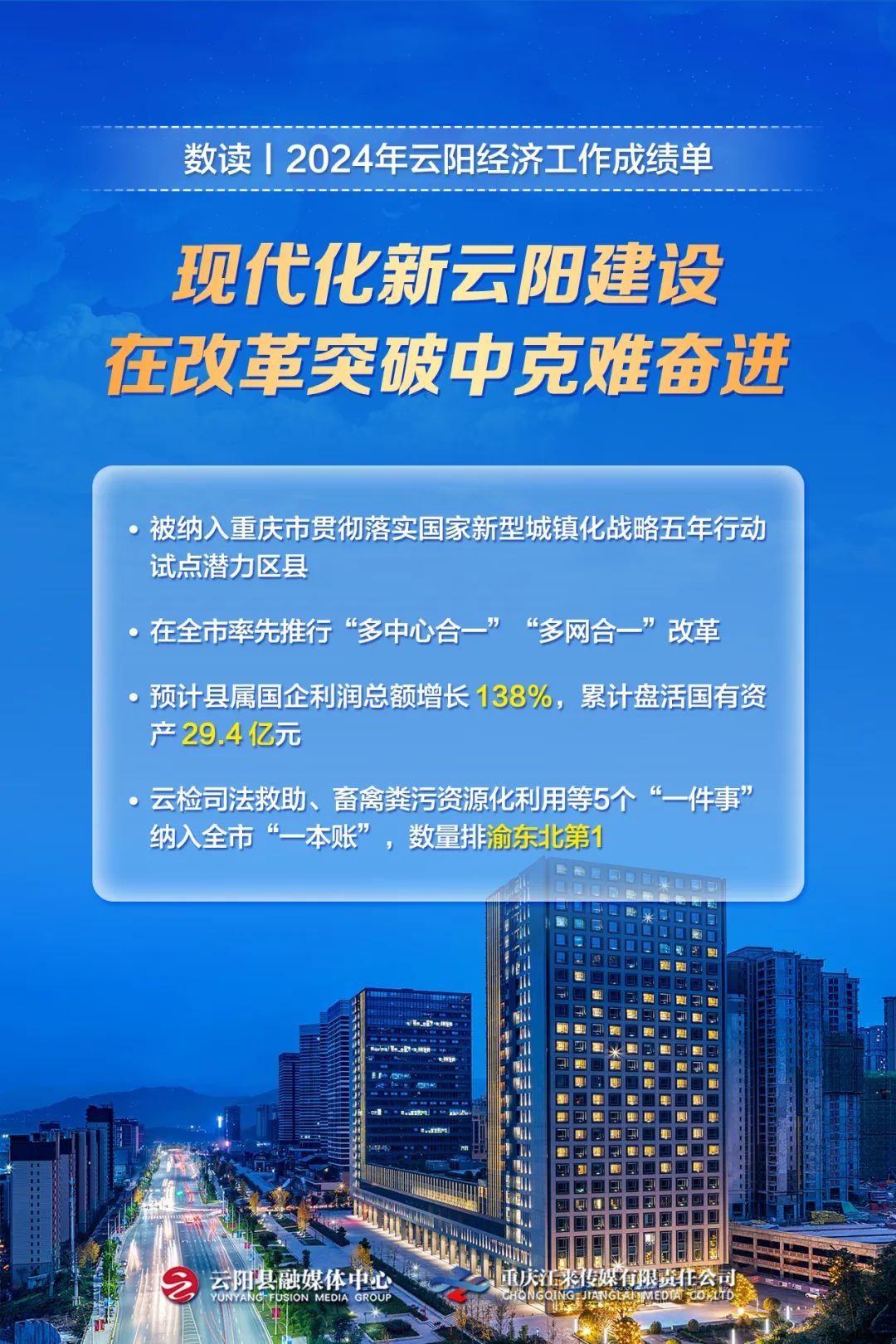 多领域数据向好 折射经济平稳开局暖意浓