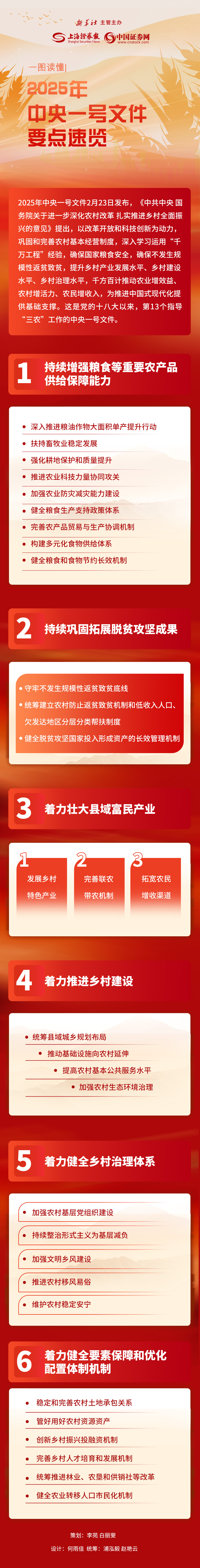 中央一号文件丨我国各类返乡入乡创业人员超过1200万人