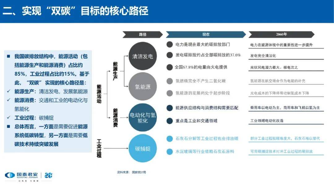 优化融资环境 资本市场助力民营企业发展