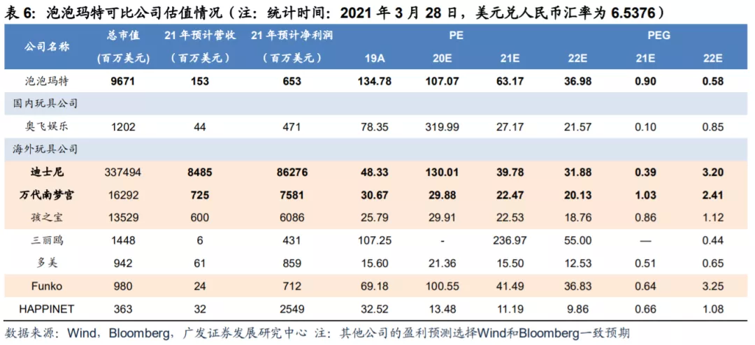增至21家 北交所做市业务资格券商持续扩容