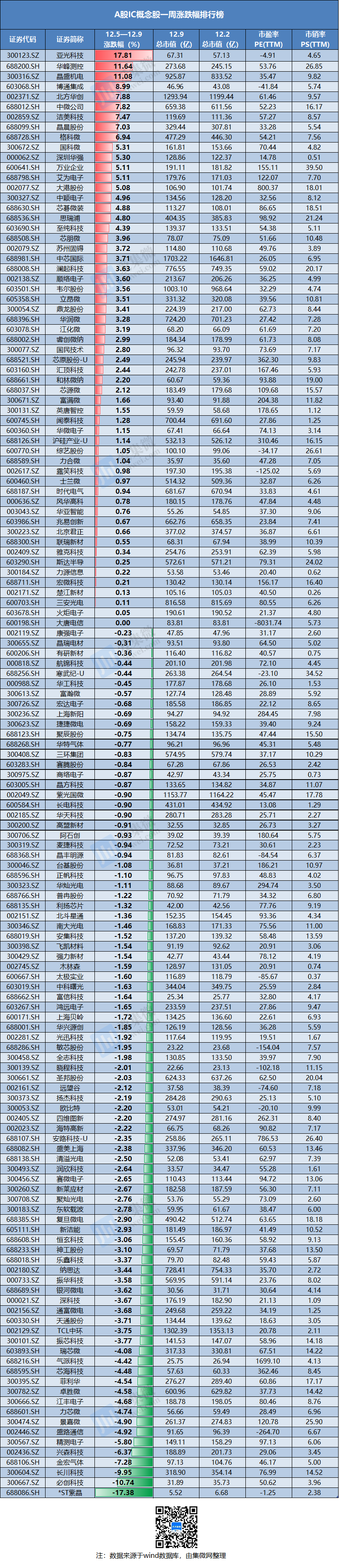 东方电子：子公司威思顿拟投资8.5亿元建设中区工业园