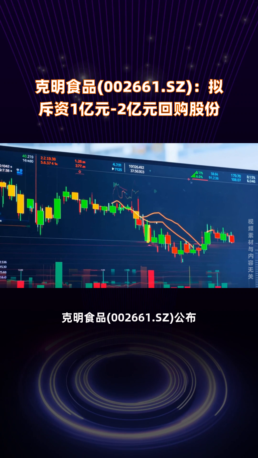 克明食品：拟注销1069.71万股回购股份并相应减少注册资本