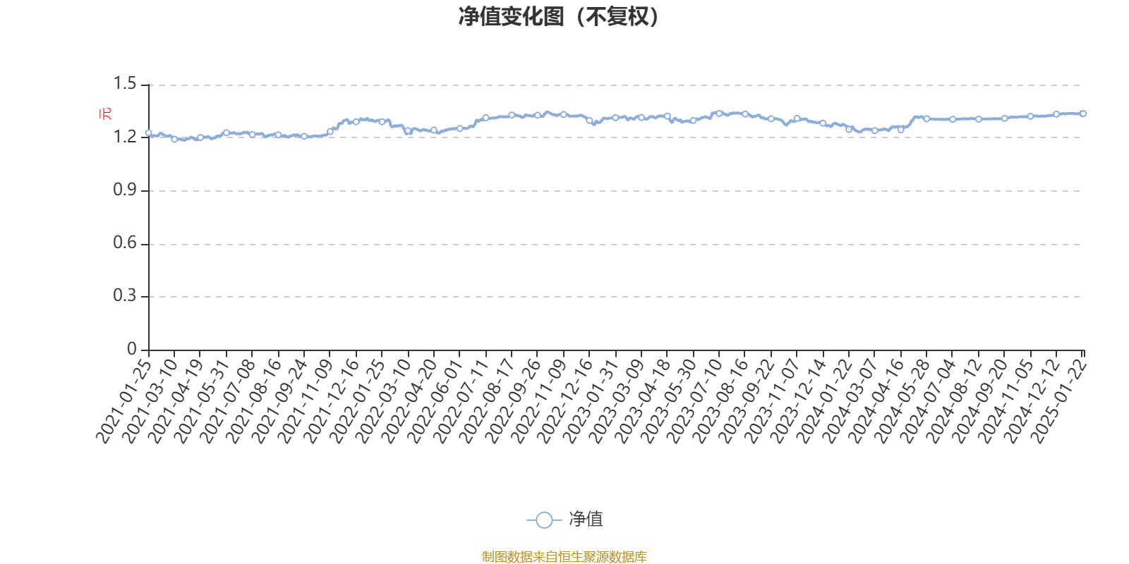 天马新材：2024年营收同比增长34.99% 净利润同比增长221.44%