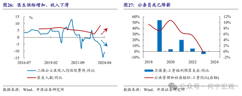 坚持扩大内需与优化供给双轮驱动——各地各部门深入践行“五个必须统筹”述评之二