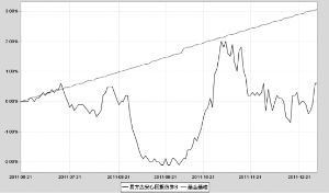 创源股份：接待易方达、鹏华、中银基金等机构调研