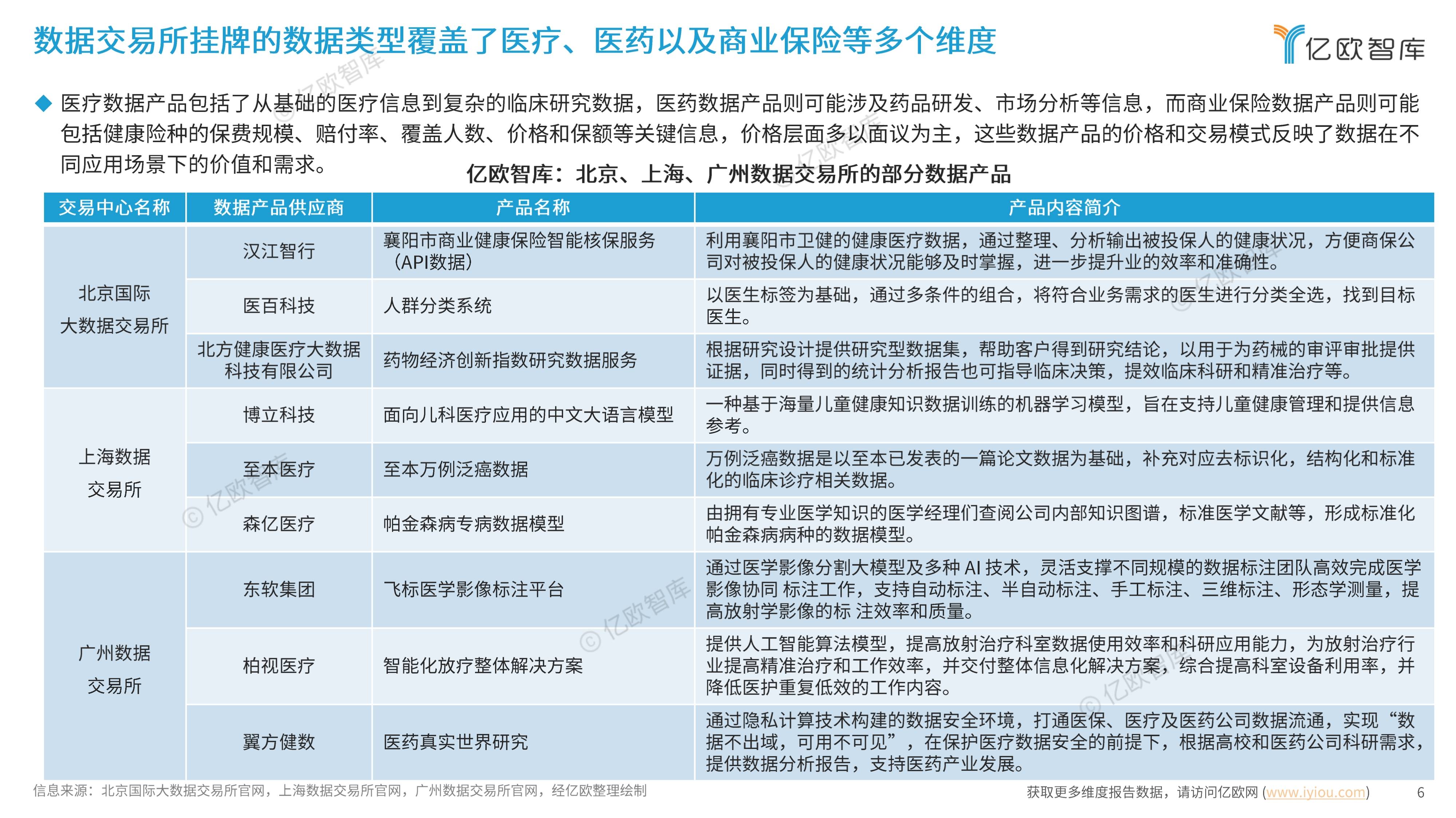 华纳药厂：2024年研发费用同比增长53.45% 积极开展新产品研发
