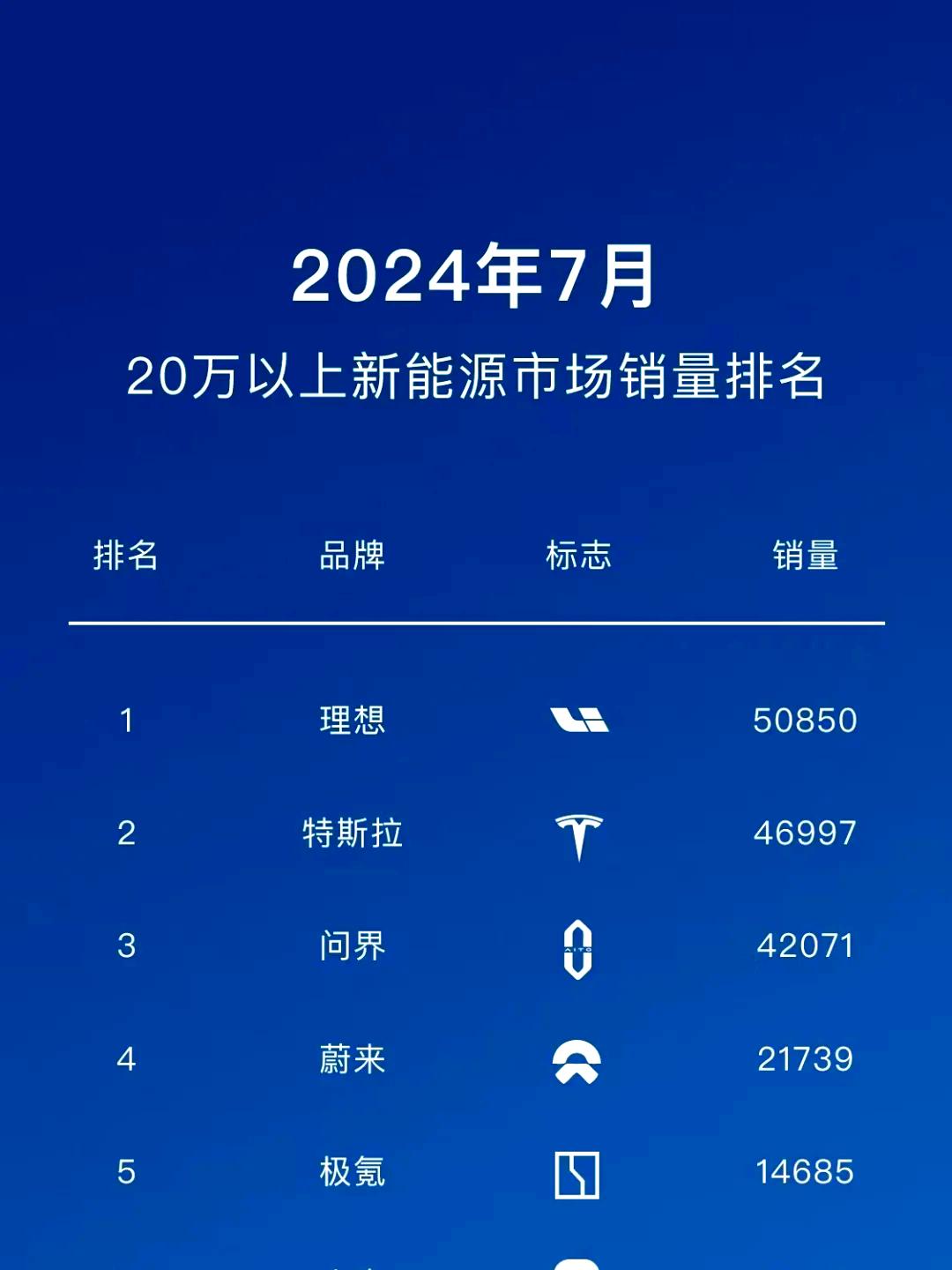 恒星科技：2024年金属制品整体产销量及营收同比都有所增长