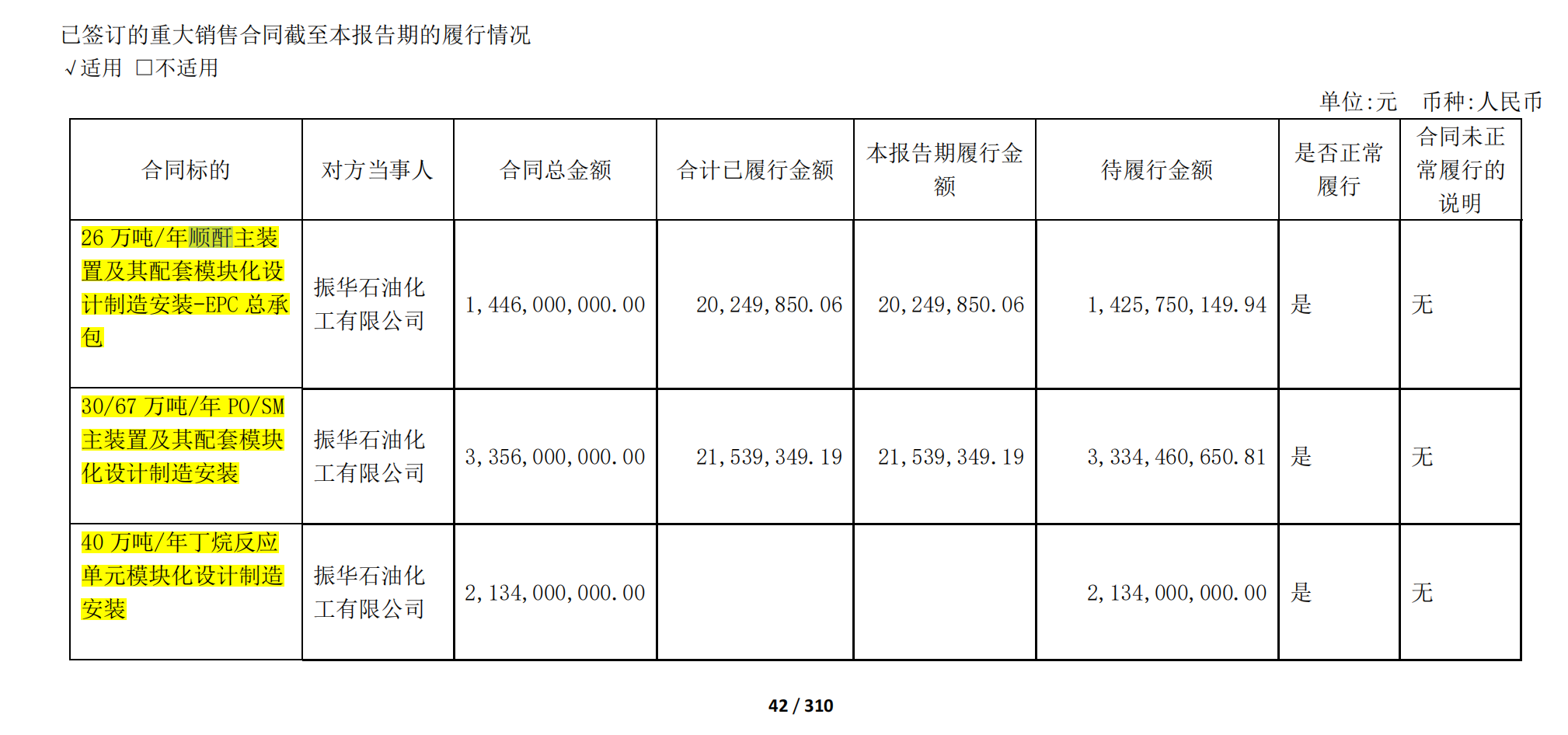 卓然股份发布业绩快报：2024年营收28.64亿元