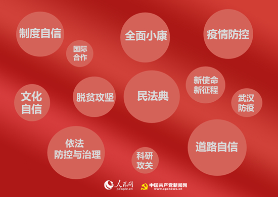 《求是》杂志发表习近平总书记重要文章《经济工作必须统筹好几对重要关系》