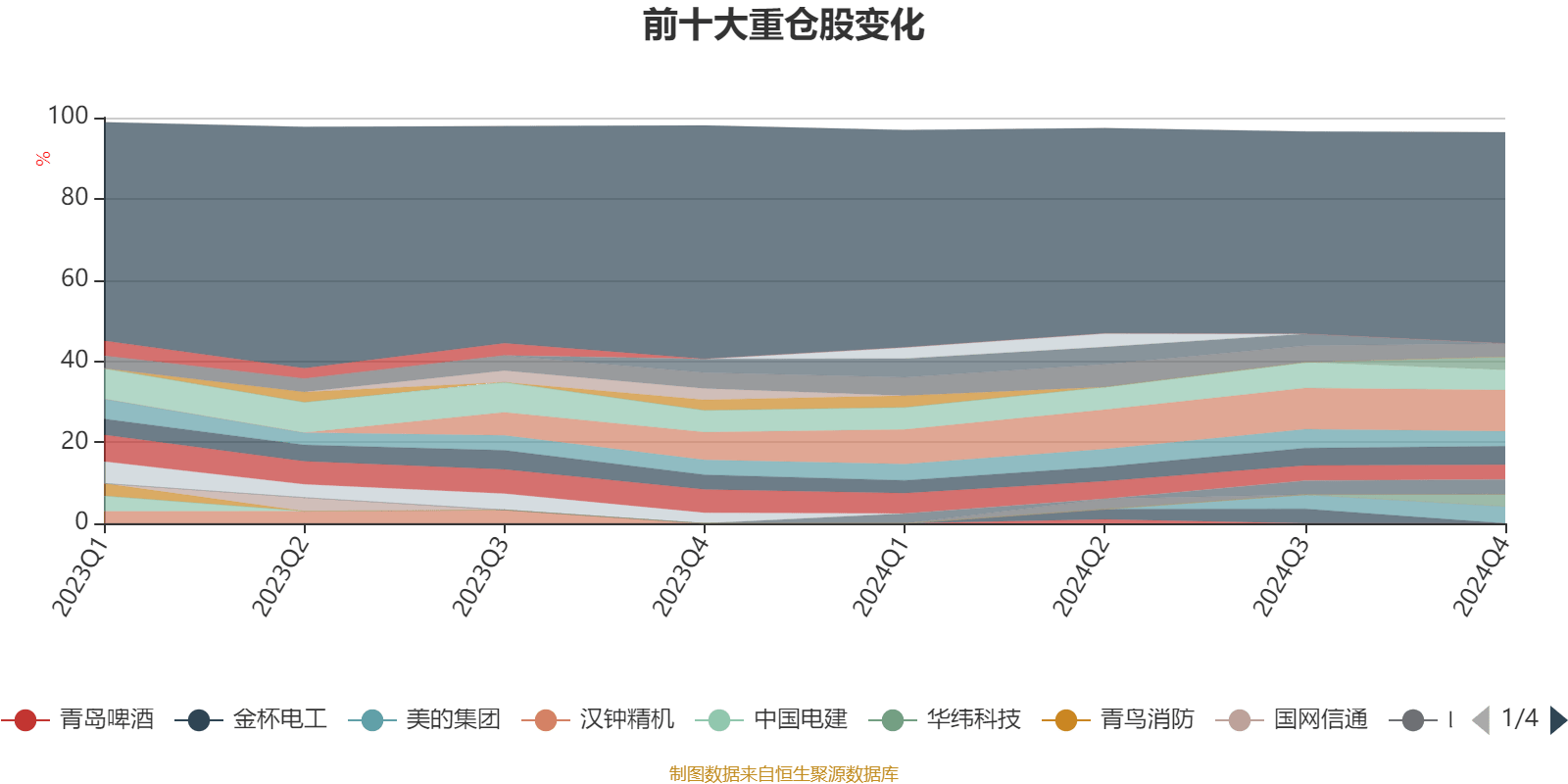 青云科技：2024年净利润同比大幅减亏