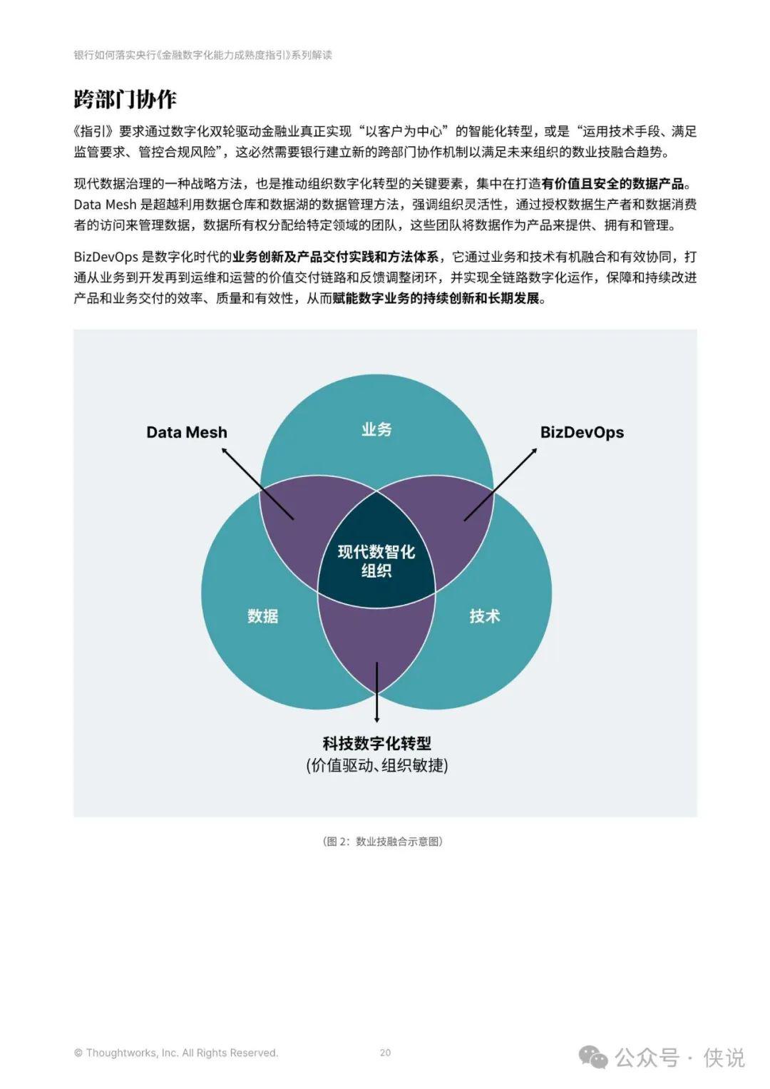 金融监管总局：将加强监管引领 持续深化金融行业数字化转型进程