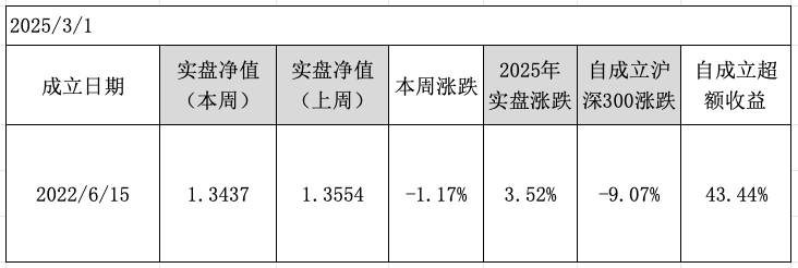中欧基金李波：从期权思维出发 重视可转债配置价值