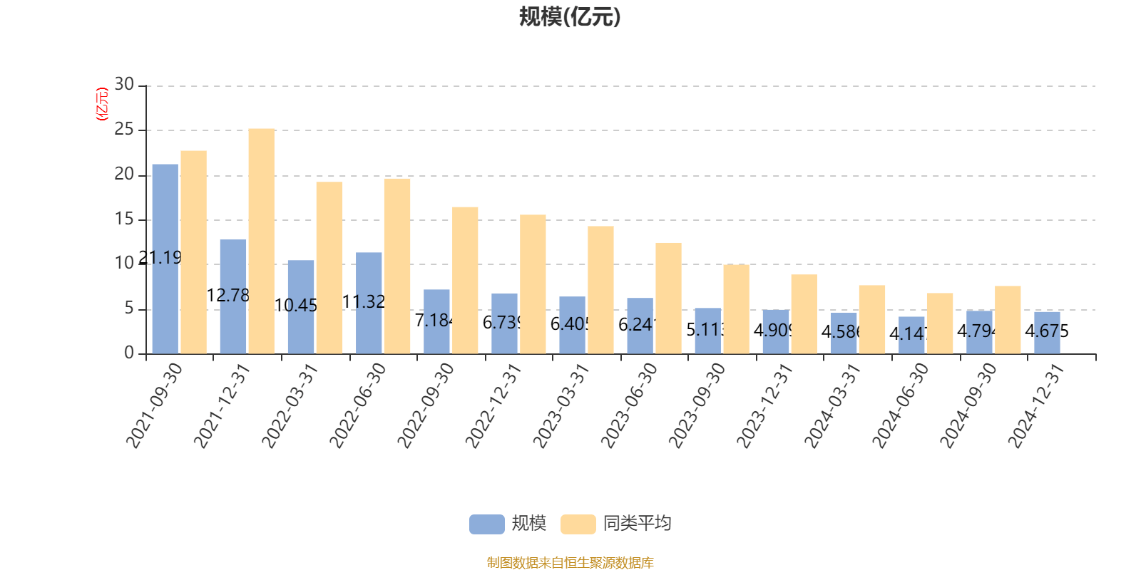 鹏辉能源：2024中国工商储系统排名再度跃升