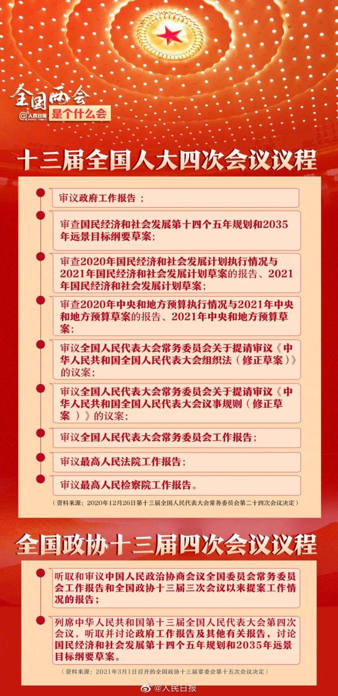 青年与两会丨一见“青”心：住房、教育、婚育，你关注的这些事儿如何解？