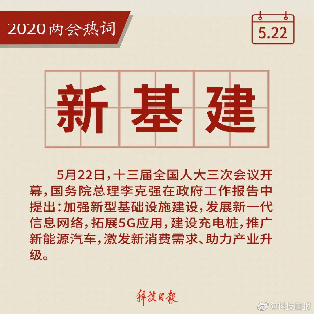 青年与两会丨一见“青”心：住房、教育、婚育，你关注的这些事儿如何解？