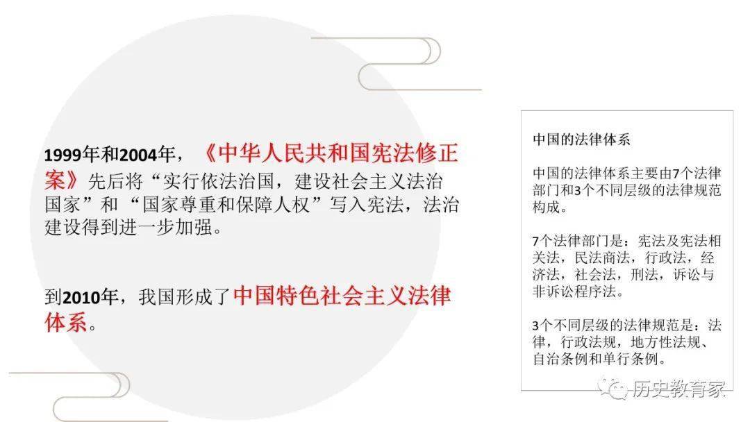 特稿｜善法天下治——推动世界法治文明进步的中国力量