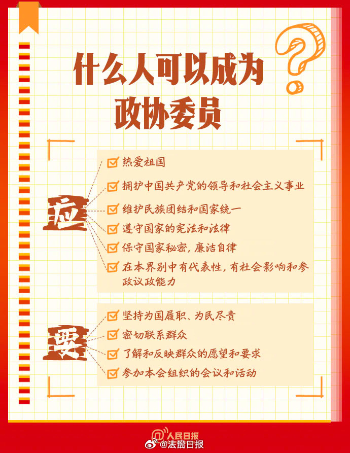 两会受权发布丨中国人民政治协商会议全国委员会常务委员会关于政协十四届二次会议以来提案工作情况的报告