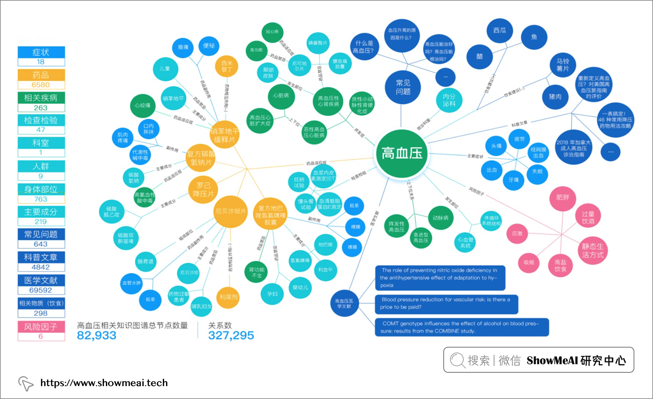 东软集团：持续深化与华为合作 联合发布AI+医疗新产品