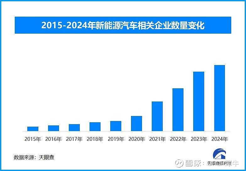 造林种草767万公顷！2024年我国显著增绿