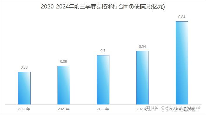 量化巨头重金押注AI 机遇与暗礁并存