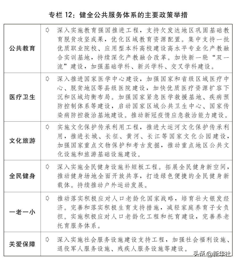 两会受权发布丨关于2024年中央和地方预算执行情况与2025年中央和地方预算草案的报告