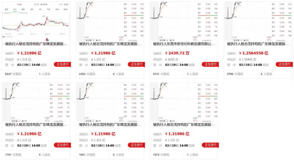多家券商跻身上市公司前十大流通股东