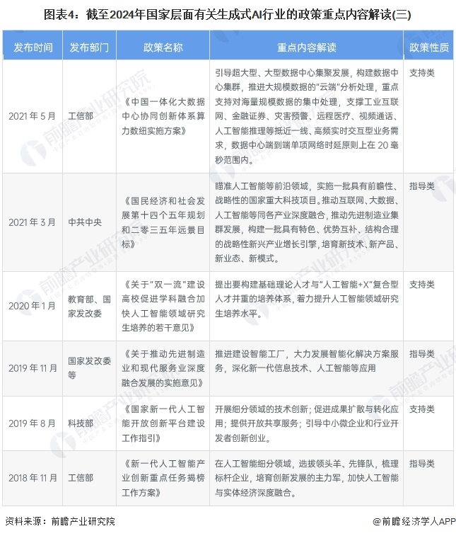 强化全流程管理 引导技术向善——《人工智能生成合成内容标识办法》解读