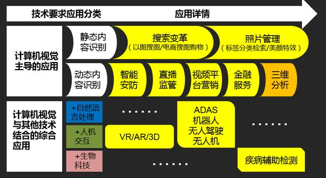 强化全流程管理 引导技术向善——《人工智能生成合成内容标识办法》解读