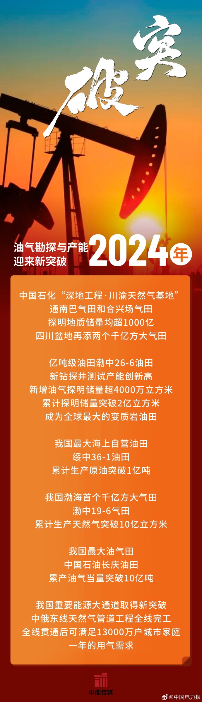 加力支持科技创新 A股投融资展现新气象