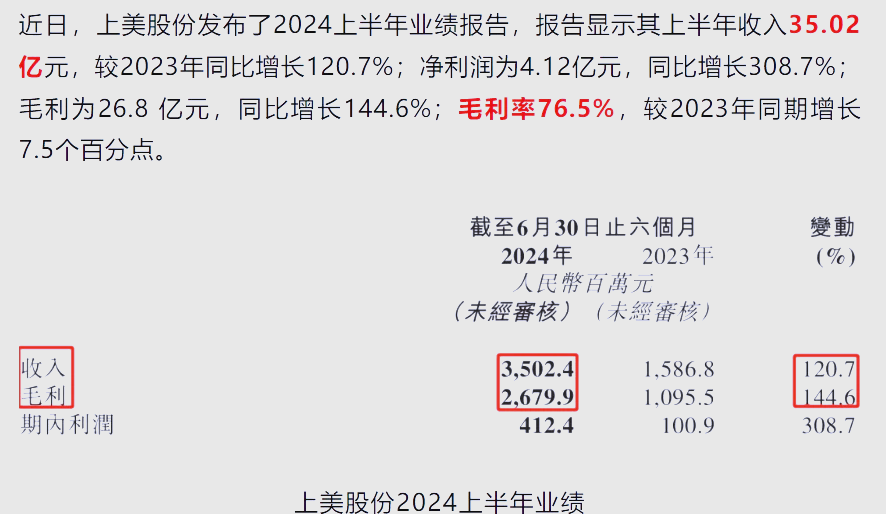 上海家化发布2024年业绩快报 静待变革潜力释放