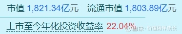 逾百家上市企业披露2024年年报 现金分红成“标配”